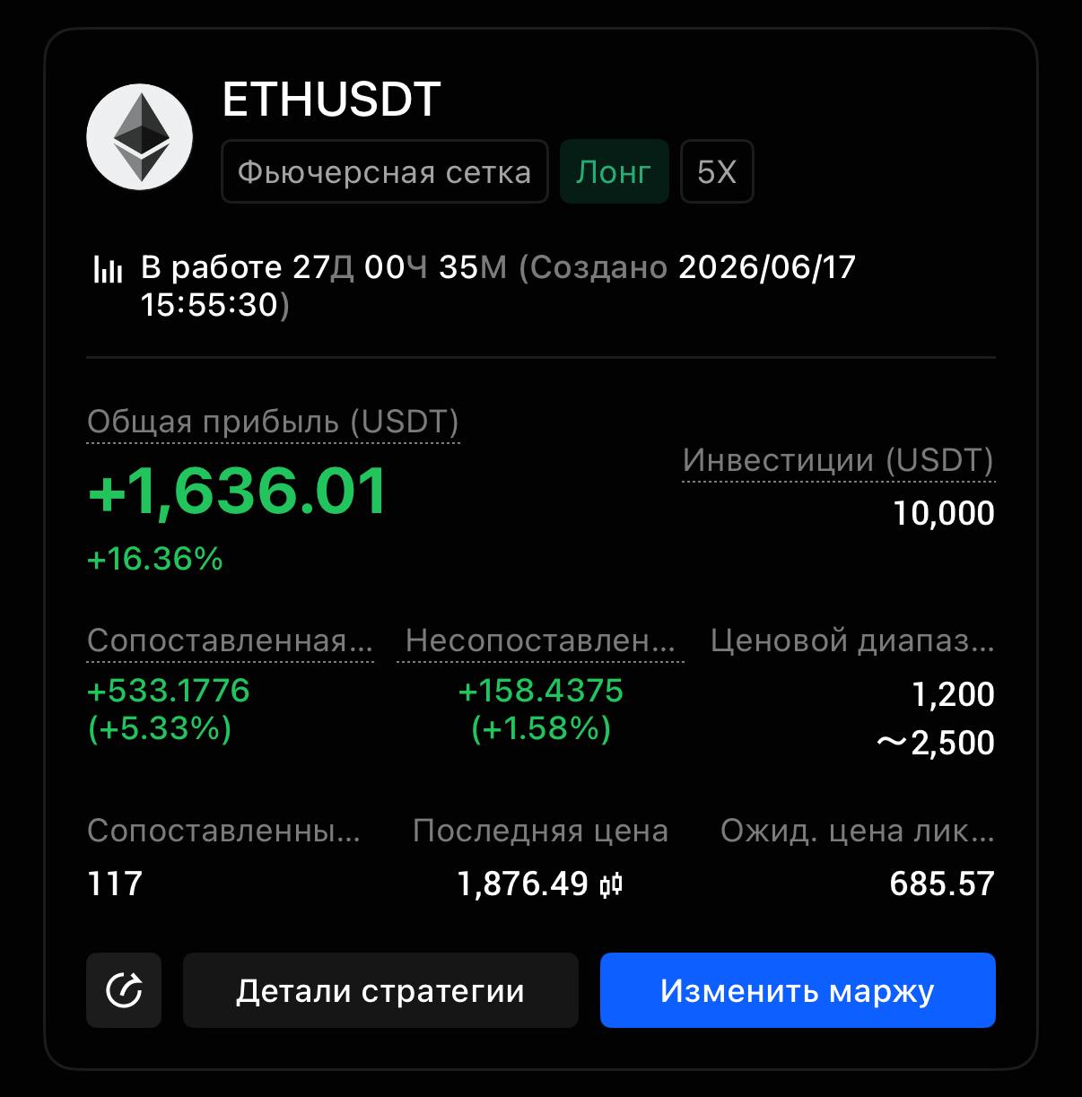 ETHUSDT бот: прибыль 1 636.01 USDT
